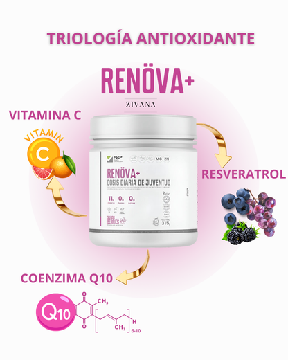 Renova +